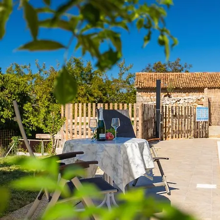 Villa Teta Fumica By Guide *
